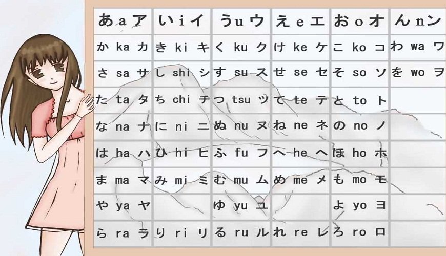 5 bí kíp giúp bạn học tiếng Nhật HIỆU QUẢ, NHANH CHÓNG2