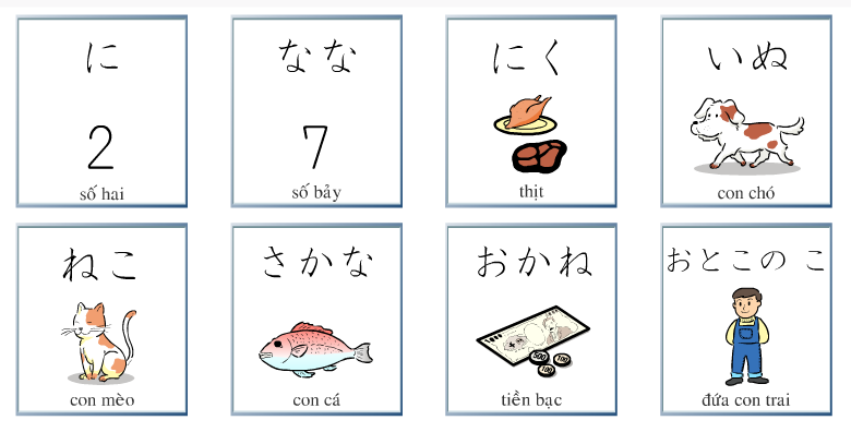 Phương pháp học tiếng Nhật – Những “bí mật” chưa bao giờ được “bật mí”1